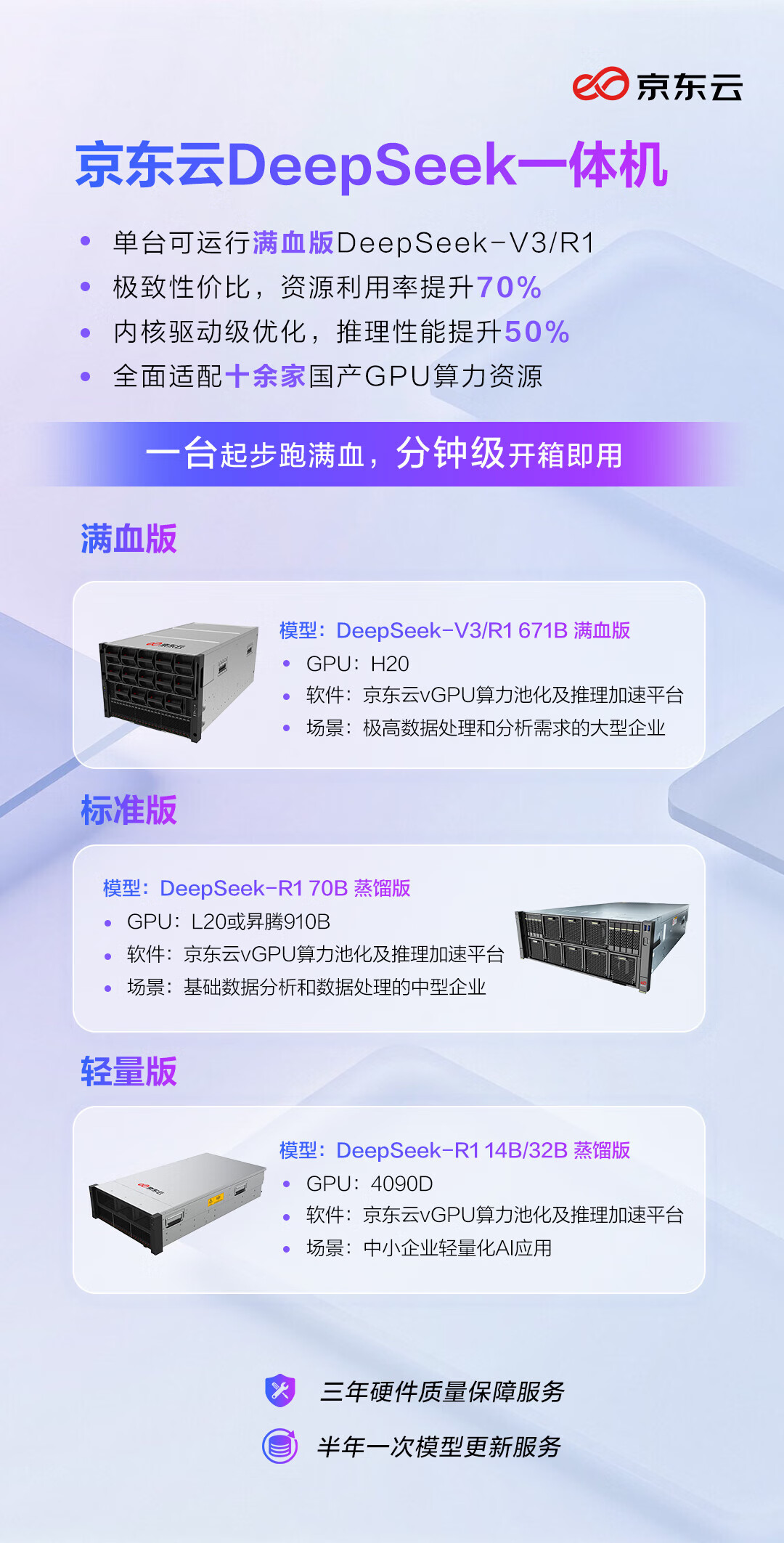 pSeek一体机促进教育教学高质量发展K8凯发登录京东云推出全国产化Dee