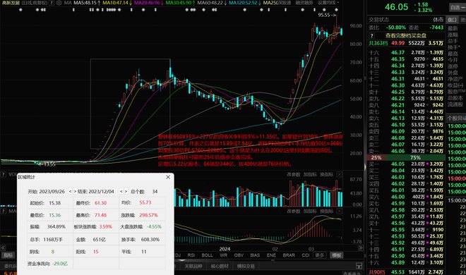 ！华为昇腾营收占比 50%+信创市占率第一凯发k8网站登录章盟主392亿豪赌蛇吞象(图8)