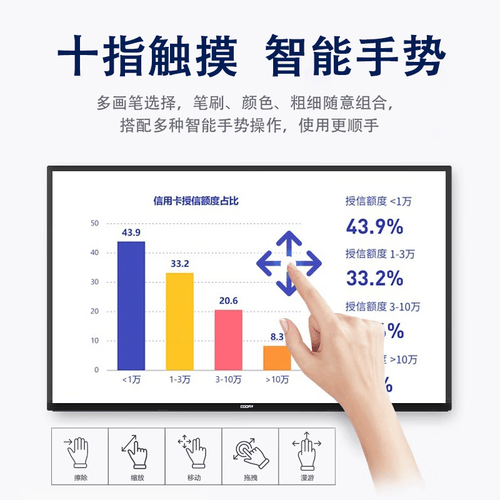 智能选择推荐几款优质会议平板和电视凯发k8国际娱乐首选提升会议效率的(图5) 智能选择推荐几款优质会议平板和电视凯发k8国际娱乐首选提升会议效率的(图5)