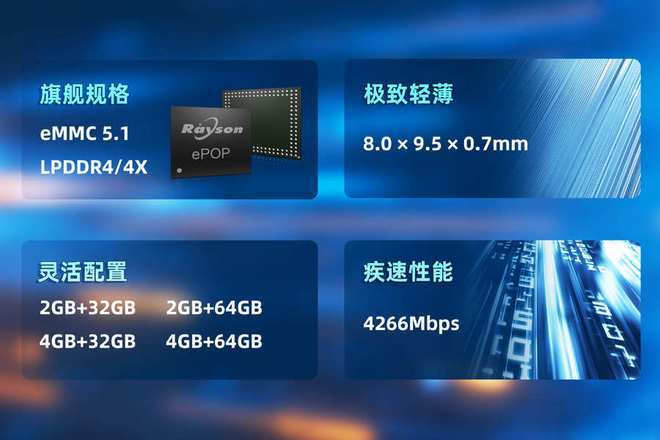 POP存储芯片赋能高端穿戴设备轻薄设计凯